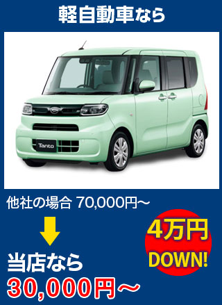 軽自動車なら、他社の場合70,000円～のところを関本鈑金塗装工場なら30,000円～　5万円DOWN！